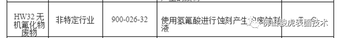 好博(中国) | 好博手机版登录入口工艺特点